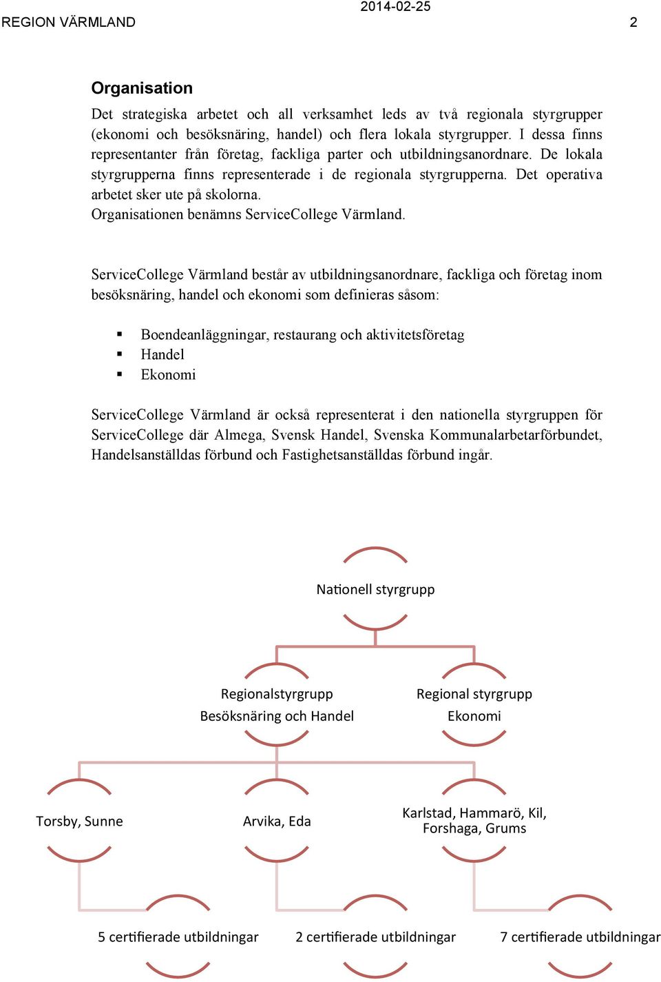 Det operativa arbetet sker ute på skolorna. Organisationen benämns ServiceCollege Värmland.