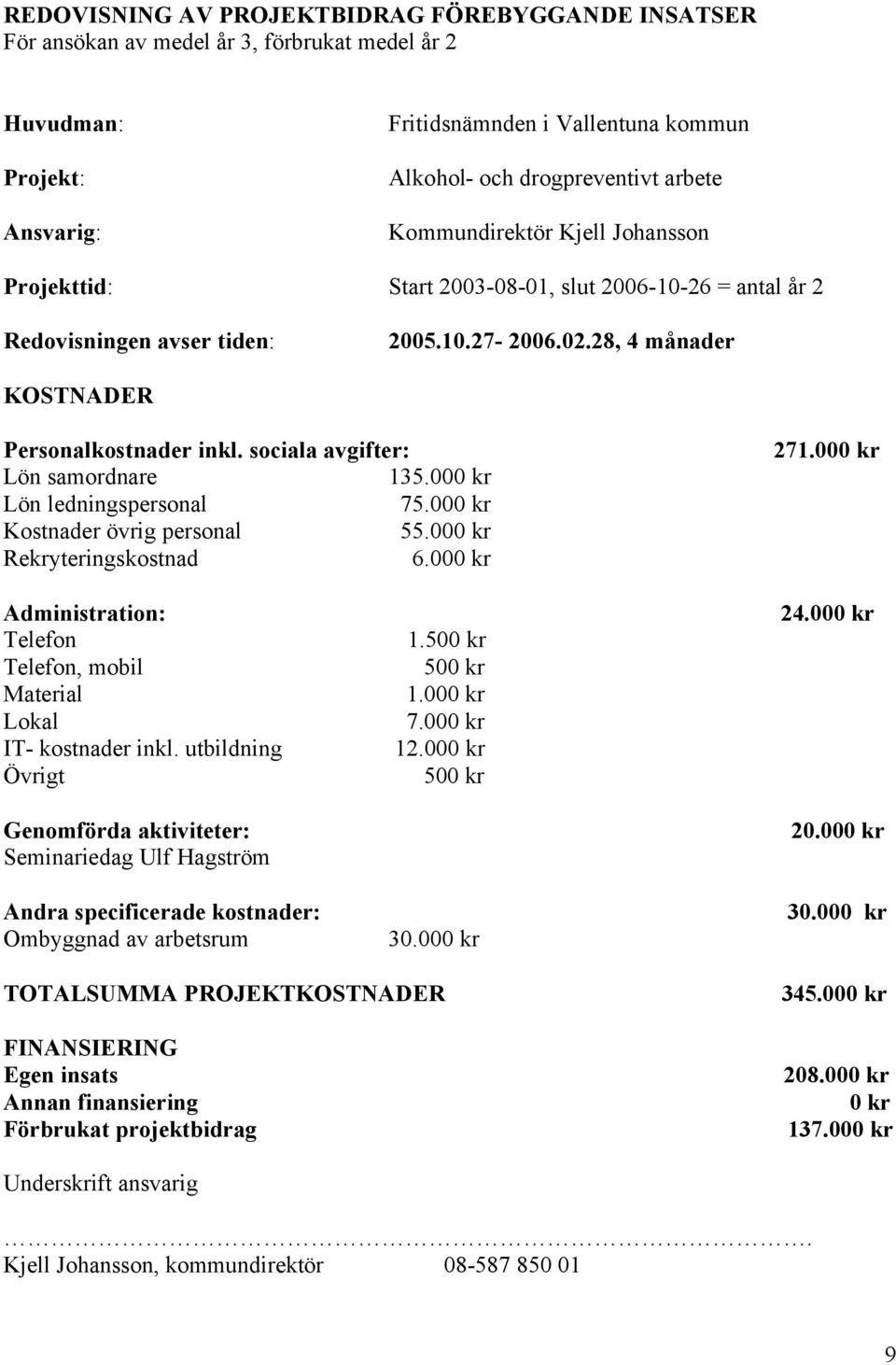 sociala avgifter: Lön samordnare 135.000 kr Lön ledningspersonal 75.000 kr Kostnader övrig personal 55.000 kr Rekryteringskostnad 6.000 kr 271.