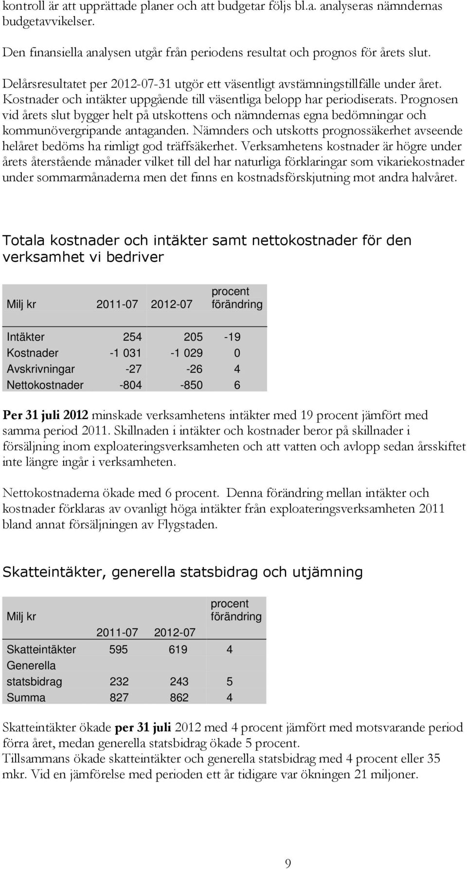 Prognosen vid årets slut bygger helt på utskottens och nämndernas egna bedömningar och kommunövergripande antaganden.