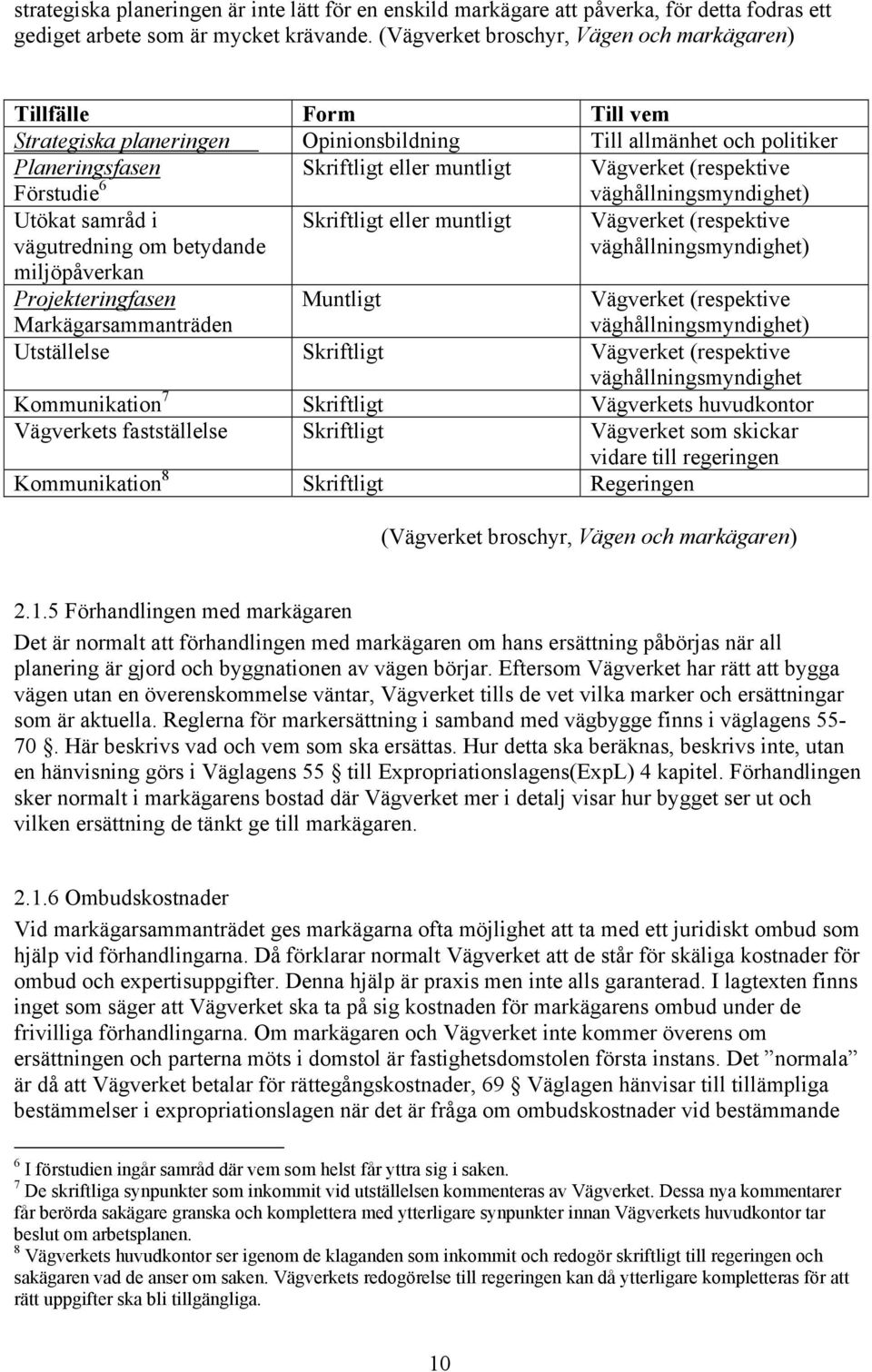 Vägverket (respektive väghållningsmyndighet) Utökat samråd i vägutredning om betydande miljöpåverkan Skriftligt eller muntligt Vägverket (respektive väghållningsmyndighet) Projekteringfasen