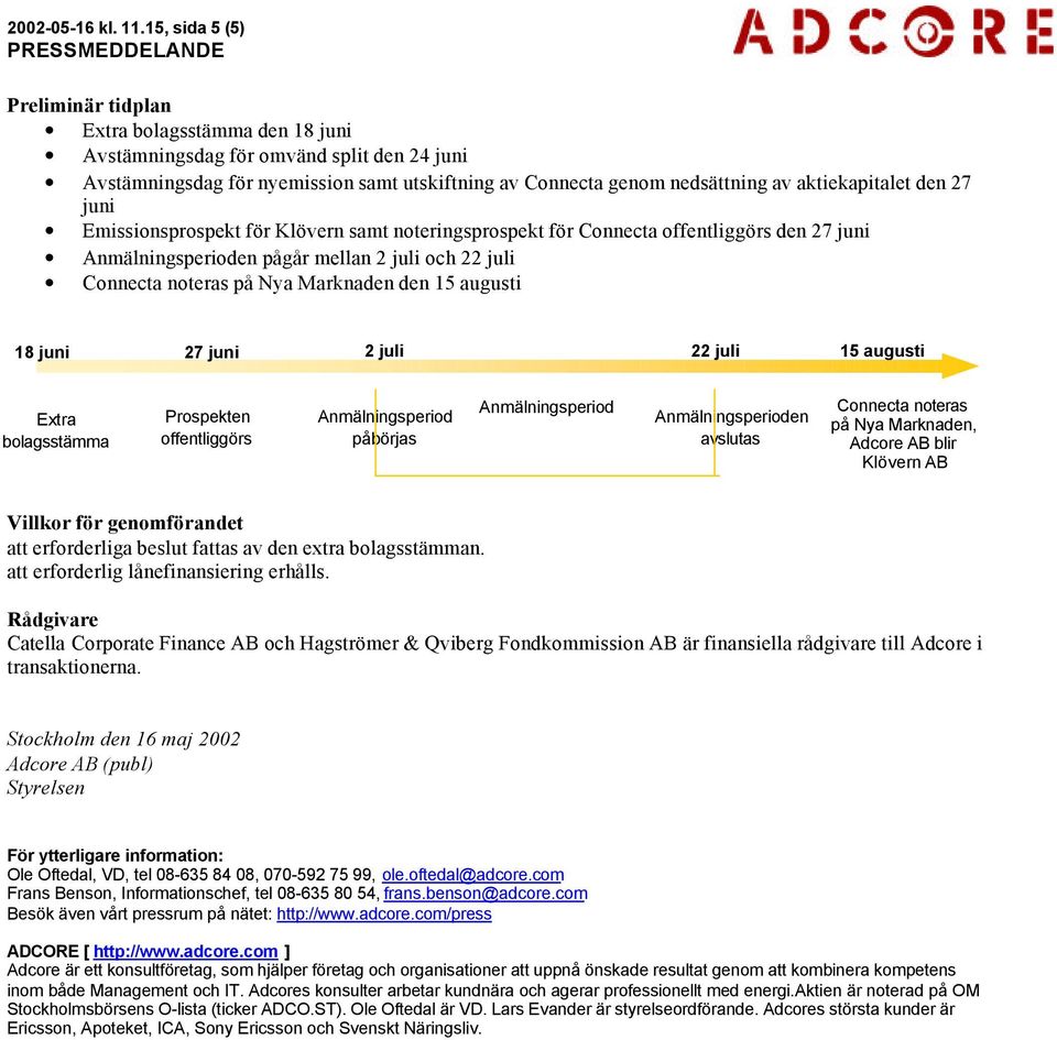 aktiekapitalet den 27 juni Emissionsprospekt för Klövern samt noteringsprospekt för Connecta offentliggörs den 27 juni Anmälningsperioden pågår mellan 2 juli och 22 juli Connecta noteras på Nya