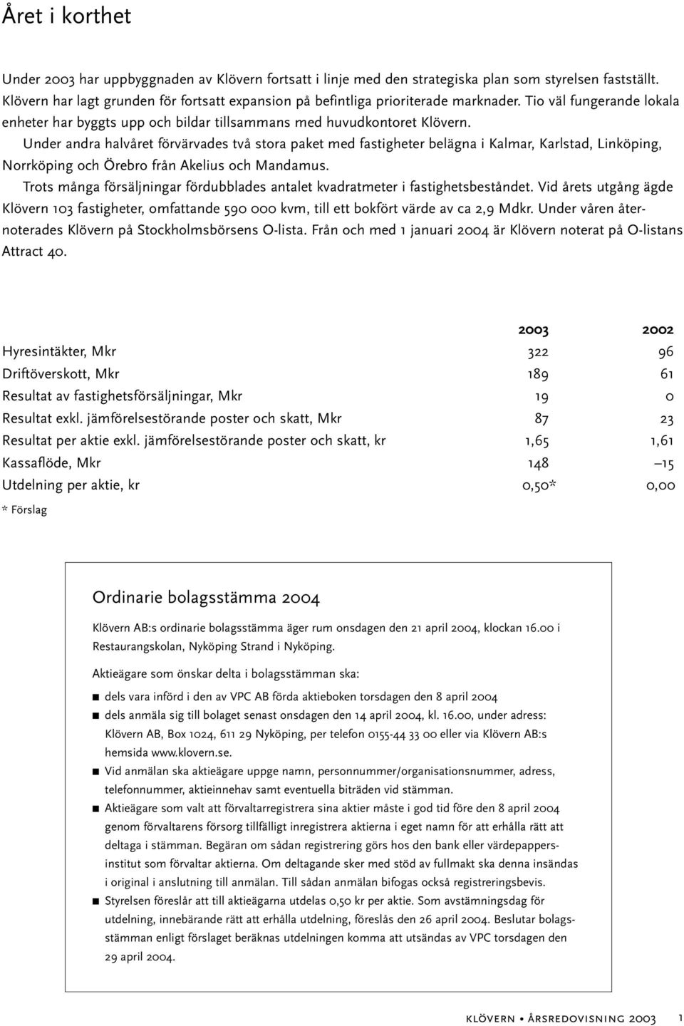 Under andra halvåret förvärvades två stora paket med fastigheter belägna i Kalmar, Karlstad, Linköping, Norrköping och Örebro från Akelius och Mandamus.