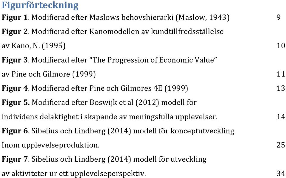 Modifierad efter Boswijk et al (2012) modell för individens delaktighet i skapande av meningsfulla upplevelser. Figur 6.