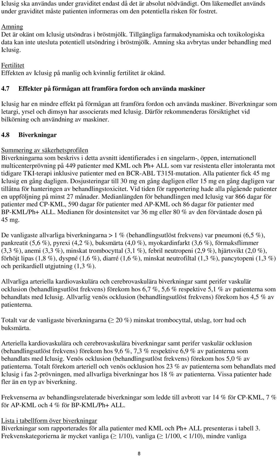 Amning ska avbrytas under behandling med Iclusig. Fertilitet Effekten av Iclusig på manlig och kvinnlig fertilitet är okänd. 4.