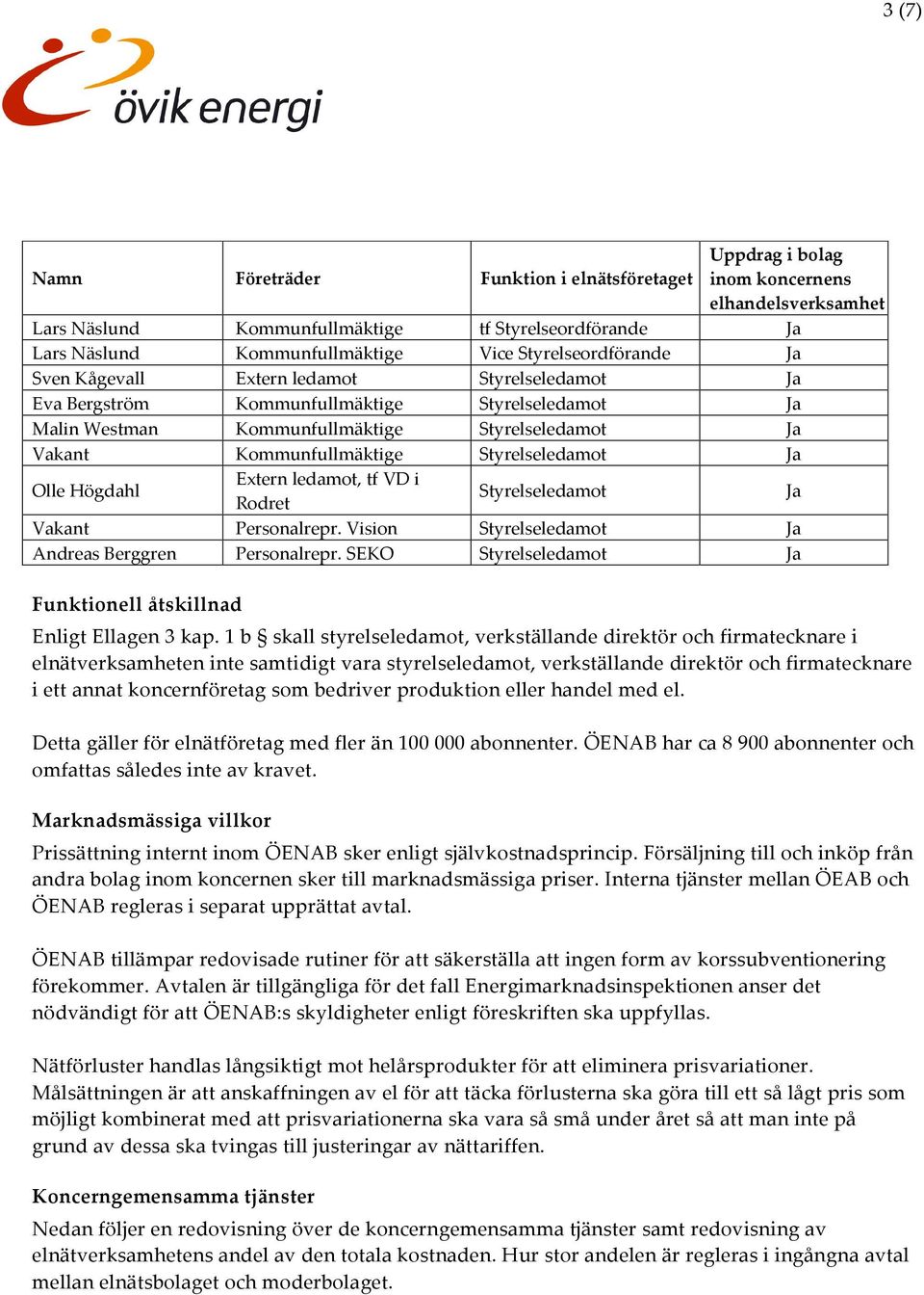 Styrelseledamot Ja Olle Högdahl Extern ledamot, tf VD i Rodret Styrelseledamot Ja Vakant Personalrepr. Vision Styrelseledamot Ja Andreas Berggren Personalrepr.