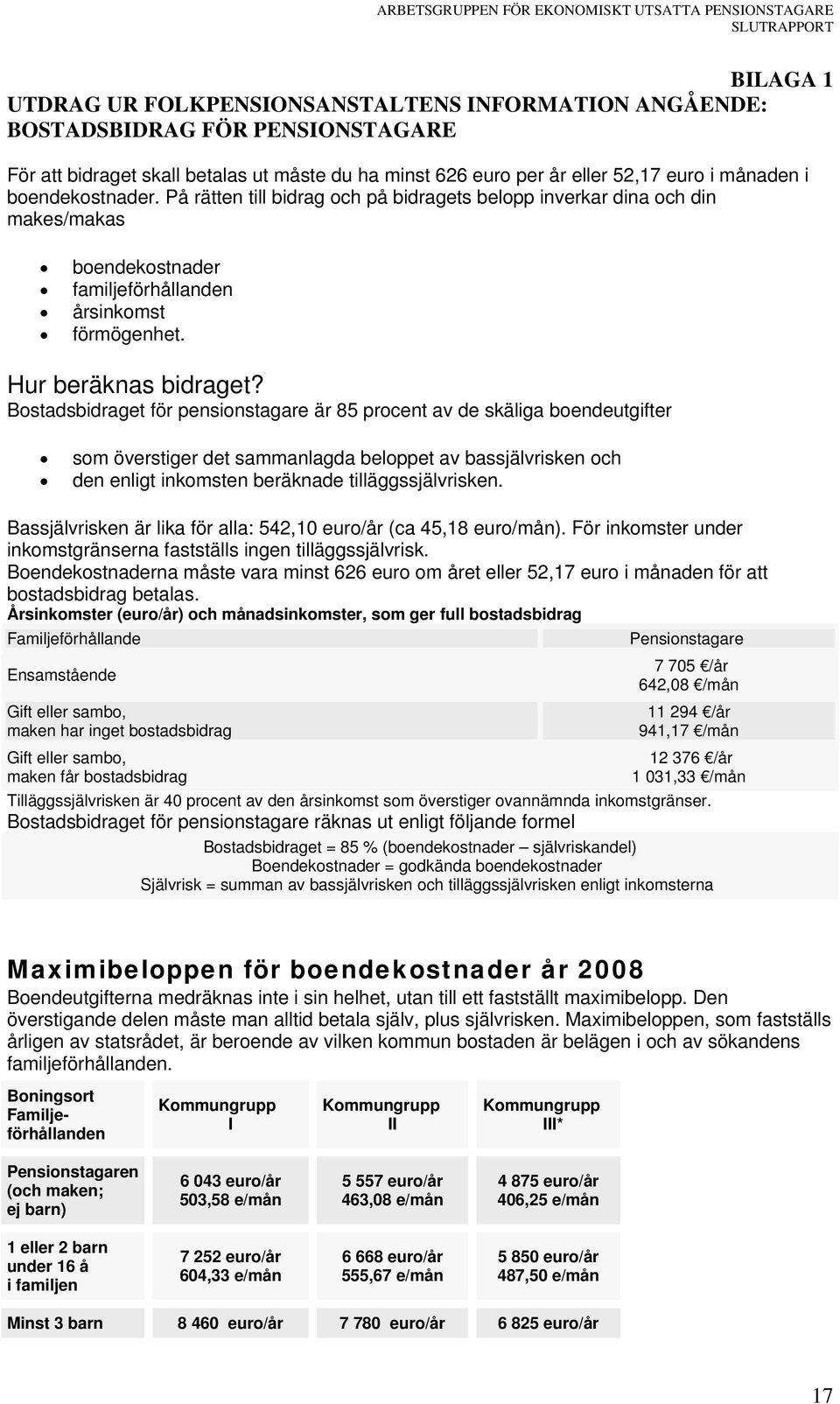 Bostadsbidraget för pensionstagare är 85 procent av de skäliga boendeutgifter som överstiger det sammanlagda beloppet av bassjälvrisken och den enligt inkomsten beräknade tilläggssjälvrisken.