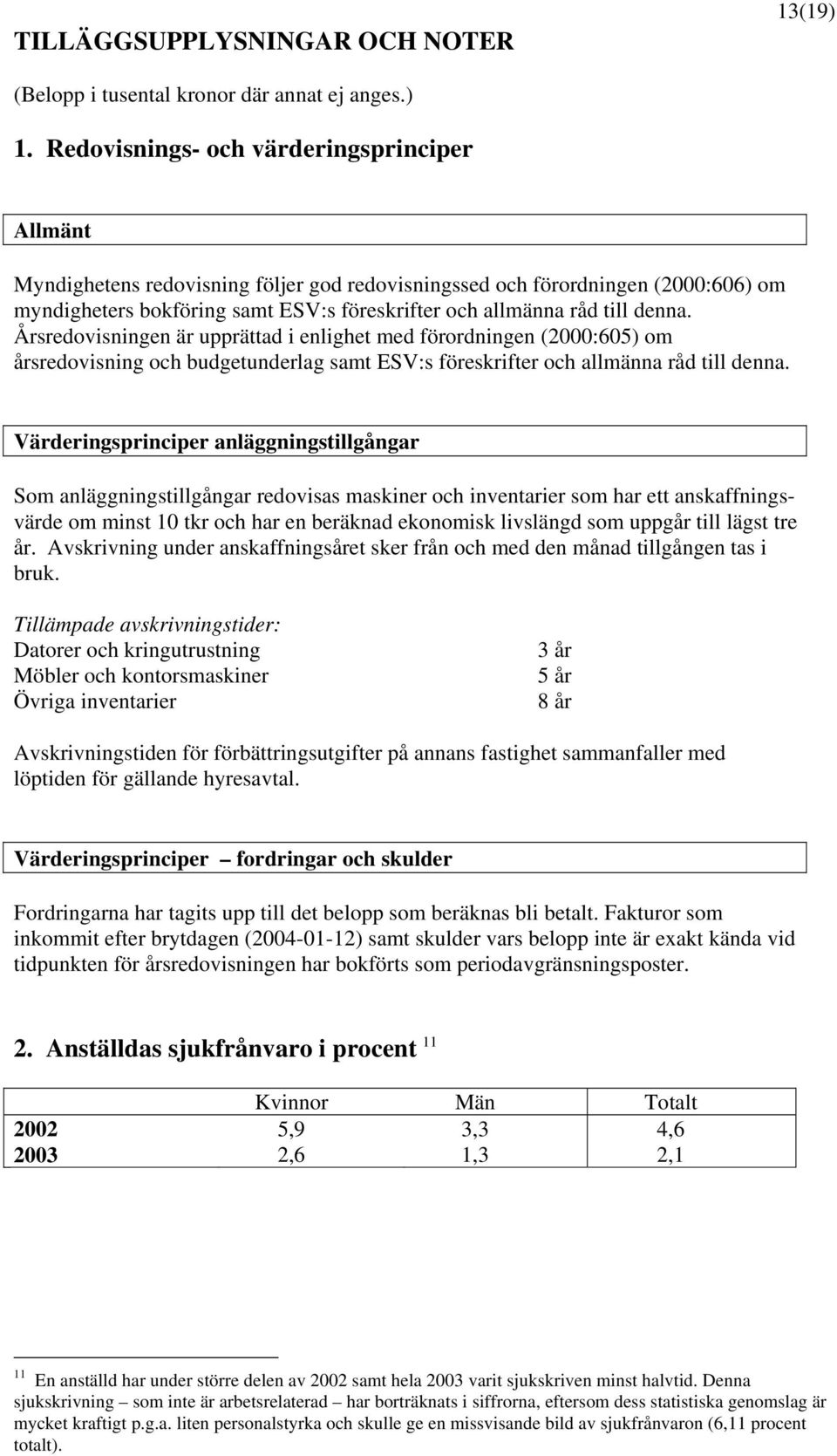 denna. Årsredovisningen är upprättad i enlighet med förordningen (2000:605) om årsredovisning och budgetunderlag samt ESV:s föreskrifter och allmänna råd till denna.