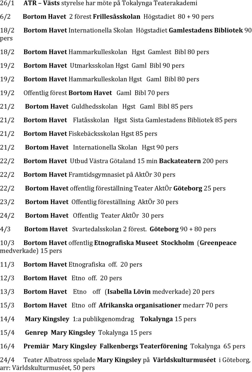 21/2BortomHavetGuldhedsskolanHgstGamlBibl85pers 21/2BortomHavetFlatåsskolanHgstSistaGamlestadensBibliotek85pers 21/2BortomHavetFiskebäcksskolanHgst85pers