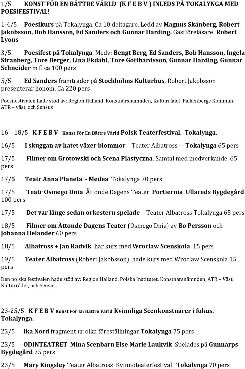 Medv:BengtBerg,EdSanders,BobHansson,Ingela Stranberg,ToreBerger,LinaEkdahl,ToreGotthardsson,GunnarHarding,Gunnar Schneidermflca100pers 5/5EdSandersframträderpåStockholmsKulturhus,RobertJakobsson