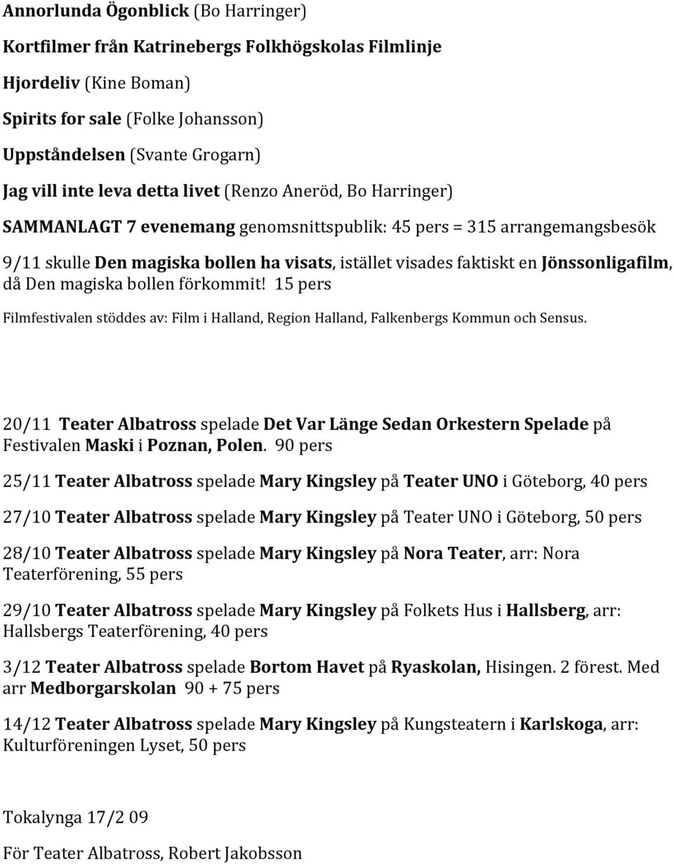 dådenmagiskabollenförkommit!15pers Filmfestivalenstöddesav:FilmiHalland,RegionHalland,FalkenbergsKommunochSensus.