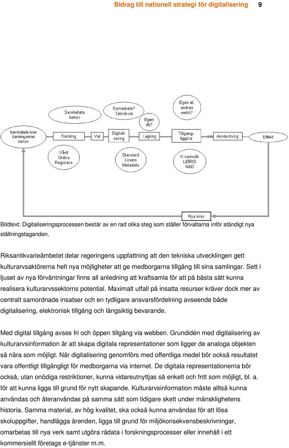 Sett i ljuset av nya förväntningar finns all anledning att kraftsamla för att på bästa sätt kunna realisera kulturarvssektorns potential.