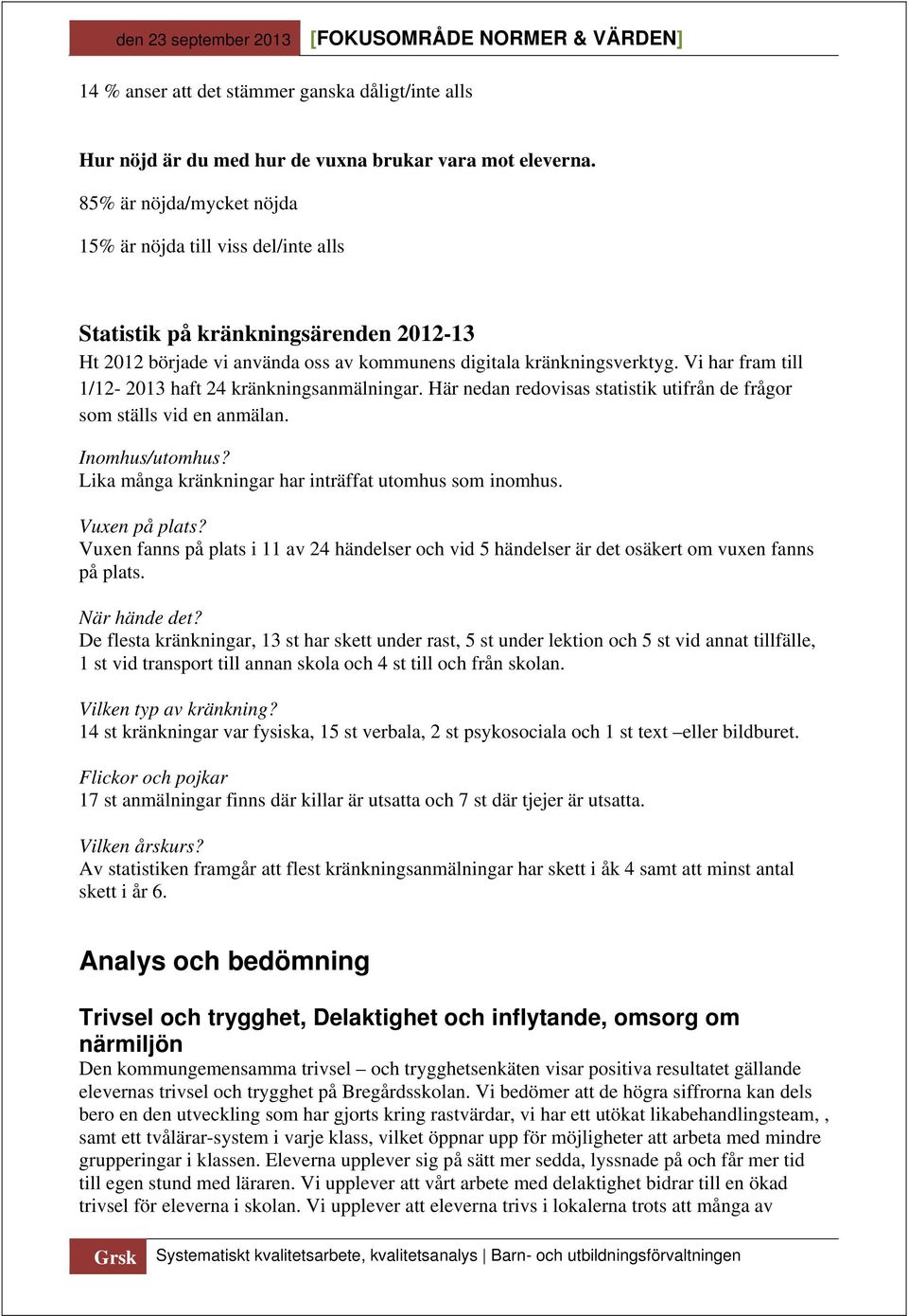 Vi har fram till 1/12-2013 haft 24 kränkningsanmälningar. Här nedan redovisas statistik utifrån de frågor som ställs vid en anmälan. Inomhus/utomhus?