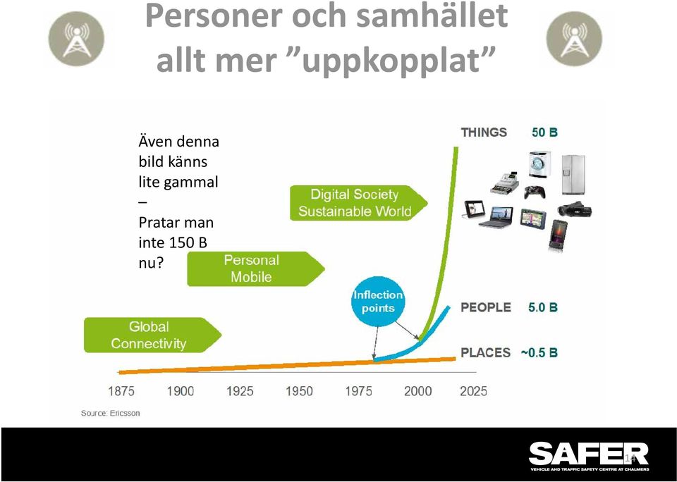 denna bild känns lite