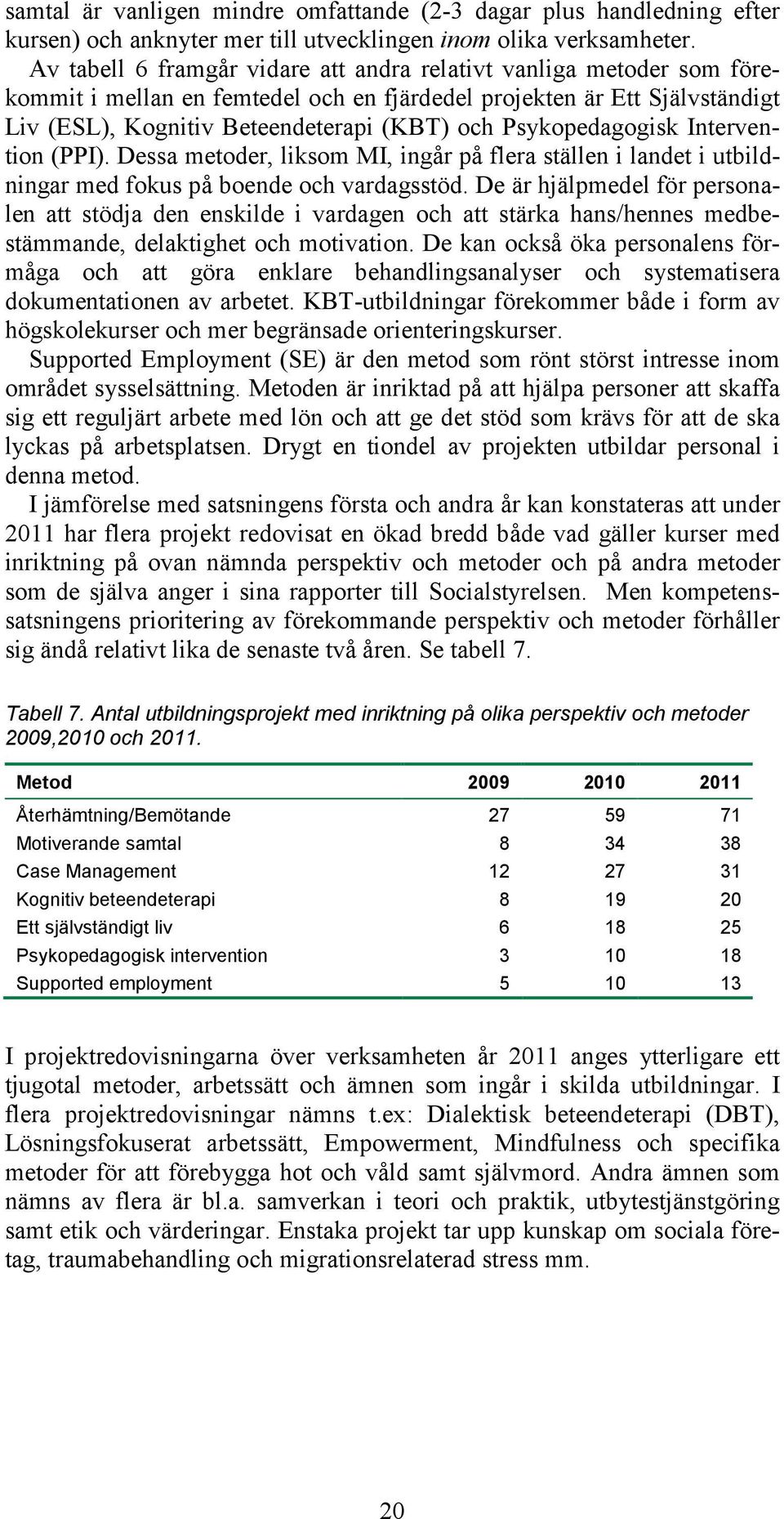 Psykopedagogisk Intervention (PPI). Dessa metoder, liksom MI, ingår på flera ställen i landet i utbildningar med fokus på boende och vardagsstöd.