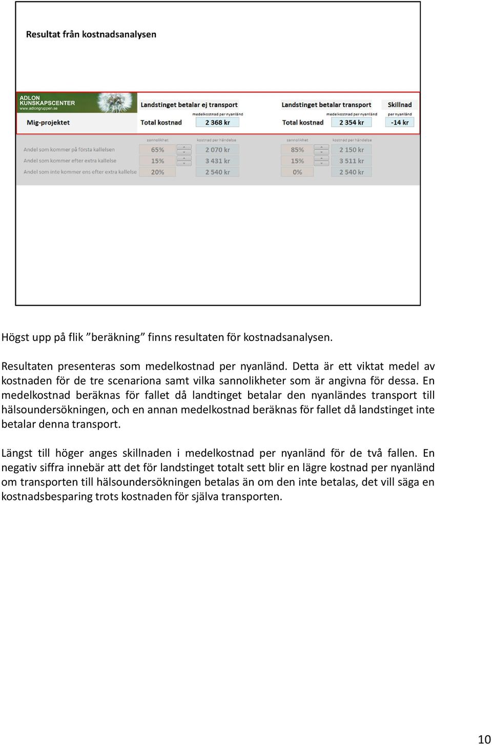 En medelkostnad beräknas för fallet då landtinget betalar den nyanländes transport till hälsoundersökningen, och en annan medelkostnad beräknas för fallet då landstinget inte betalar denna