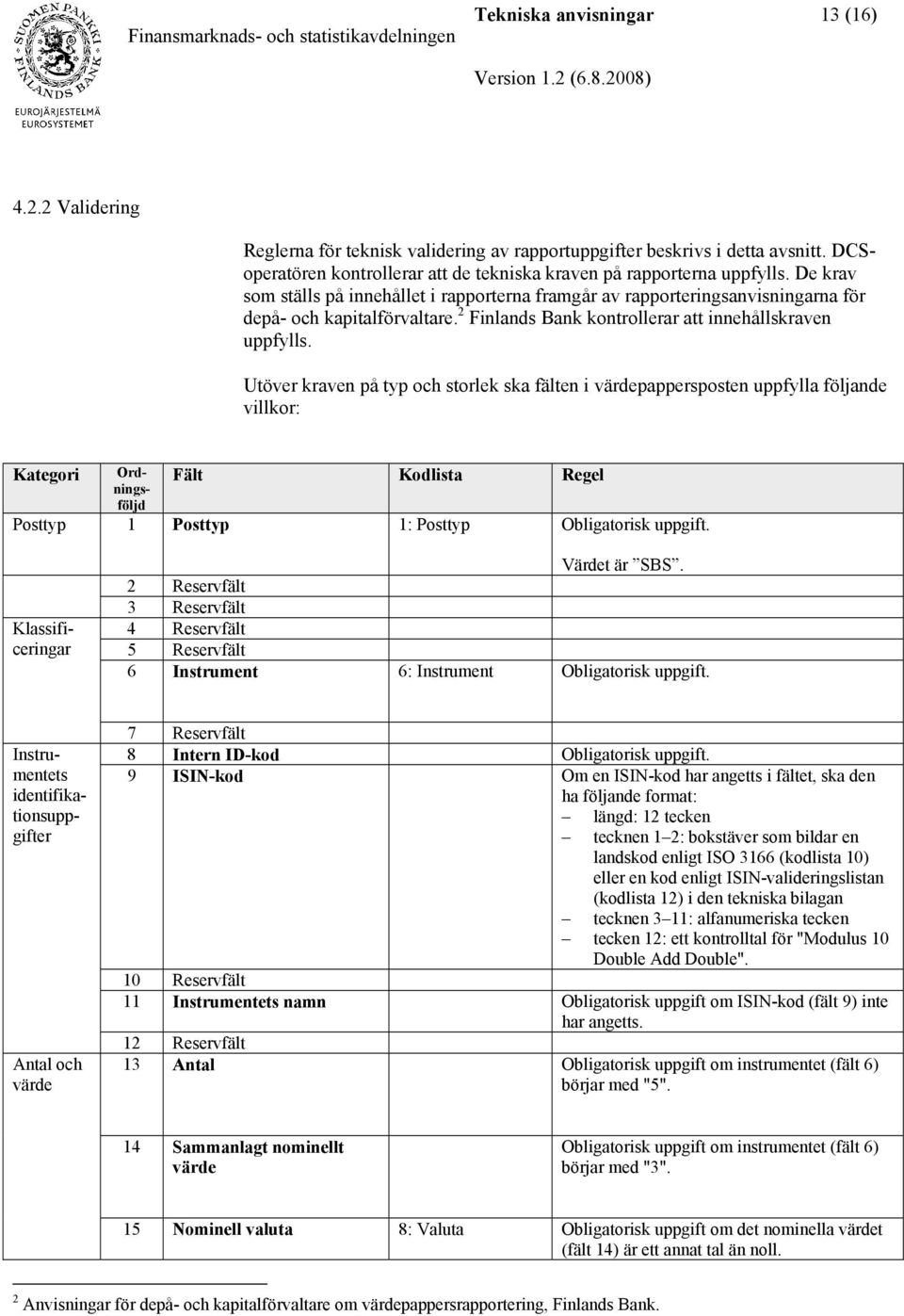 Utöver kraven på typ och storlek ska fälten i värdepappersposten uppfylla följande villkor: Kategori Fält Kodlista Regel Posttyp 1 Posttyp 1: Posttyp Obligatorisk uppgift. Värdet är SBS.