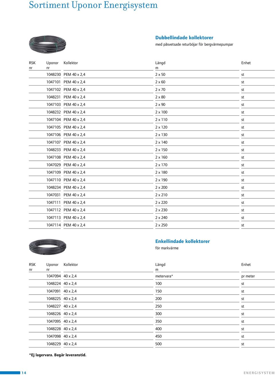 1047107 PEM 40 x 2,4 2 x 140 st 1048233 PEM 40 x 2,4 2 x 150 st 1047108 PEM 40 x 2,4 2 x 160 st 1047029 PEM 40 x 2,4 2 x 170 st 1047109 PEM 40 x 2,4 2 x 180 st 1047110 PEM 40 x 2,4 2 x 190 st 1048234