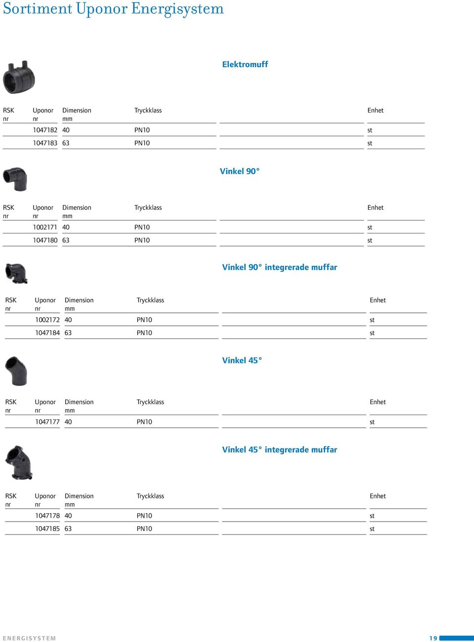 Tryckklass 1002172 40 PN10 st 1047184 63 PN10 st Vinkel 45 Tryckklass 1047177 40 PN10 st