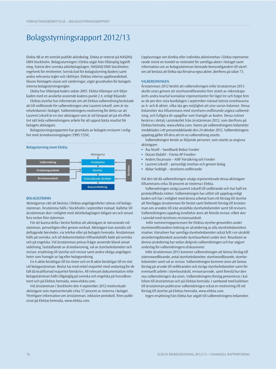 relevanta regler och riktlinjer. Elektas interna uppförandekod, liksom företagets vision och värderingar, utgör grundvalen för bolagets interna bolagsstyrningsregler.