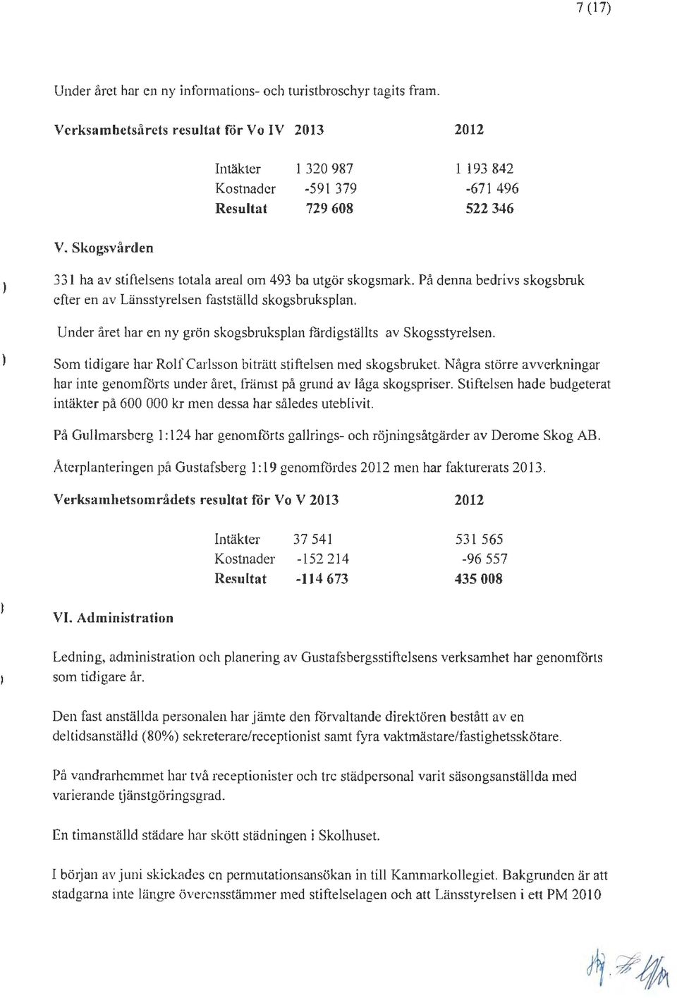 skogsvården 331 ha av stiftelsens totala areal om 493 ha utgör skogsmark. På denna bedrivs skogsbruk efter en av Länsstyrelsen fastställd skogsbruksplan.