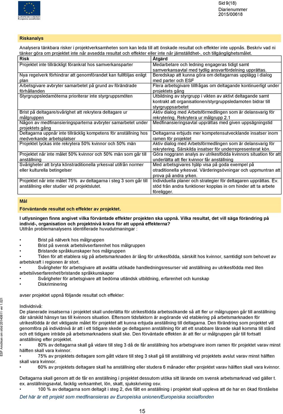 Risk Åtgärd Projektet inte tillräckligt förankrat hos samverkansparter Medarbetare och ledning engageras tidigt samt samverkansavtal med tydlig ansvarfördelning upprättas.