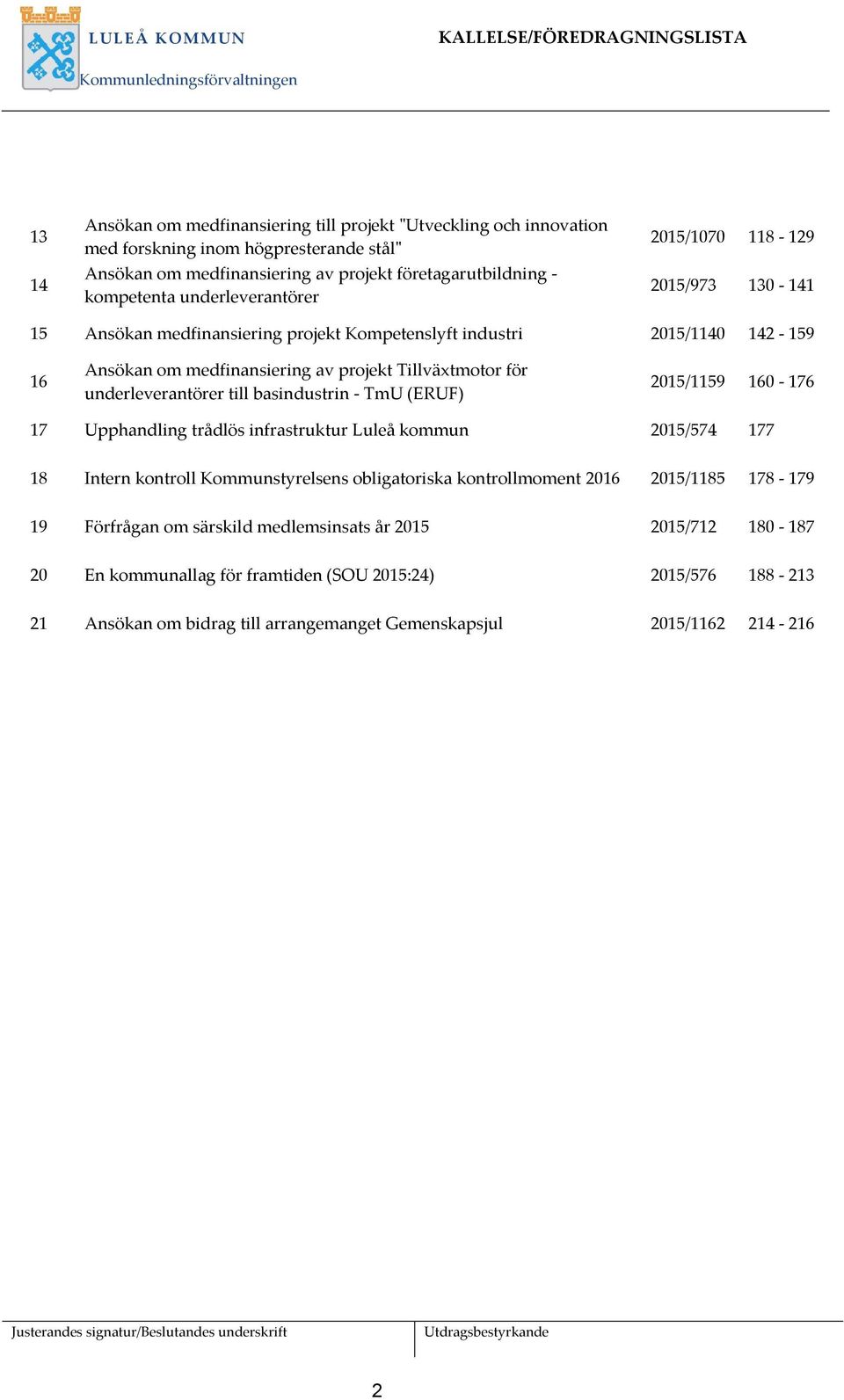 om medfinansiering av projekt Tillväxtmotor för underleverantörer till basindustrin - TmU (ERUF) 2015/1159 160-176 17 Upphandling trådlös infrastruktur Luleå kommun 2015/574 177 18 Intern kontroll