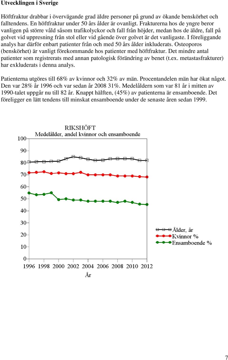 vanligaste. I föreliggande analys har därför enbart patienter från och med 50 års ålder inkluderats. Osteoporos (benskörhet) är vanligt förekommande hos patienter med höftfraktur.