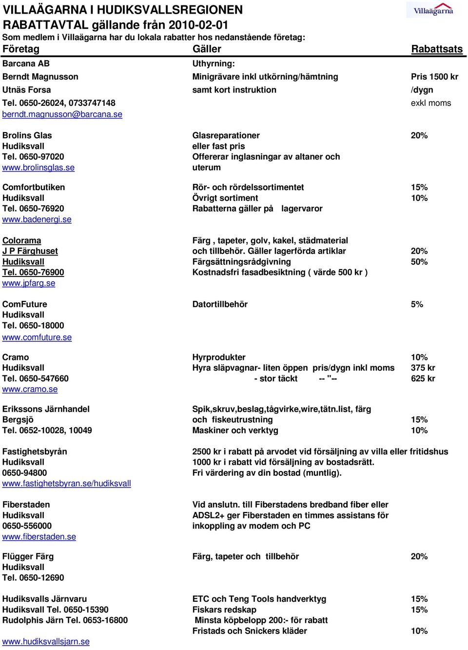 se Brolins Glas Glasreparationer 20% eller fast pris Tel. 0650-97020 Offererar inglasningar av altaner och www.brolinsglas.