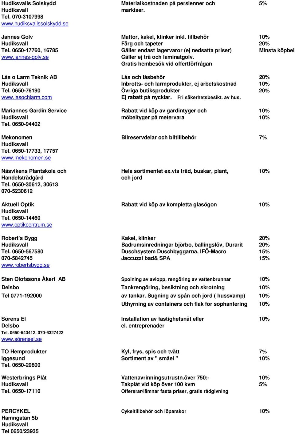 Gratis hembesök vid offertförfrågan Lås o Larm Teknik AB Lås och låsbehör 20% Inbrotts- och larmprodukter, ej arbetskostnad 10% Tel. 0650-76190 Övriga butiksprodukter 20% www.lasochlarm.