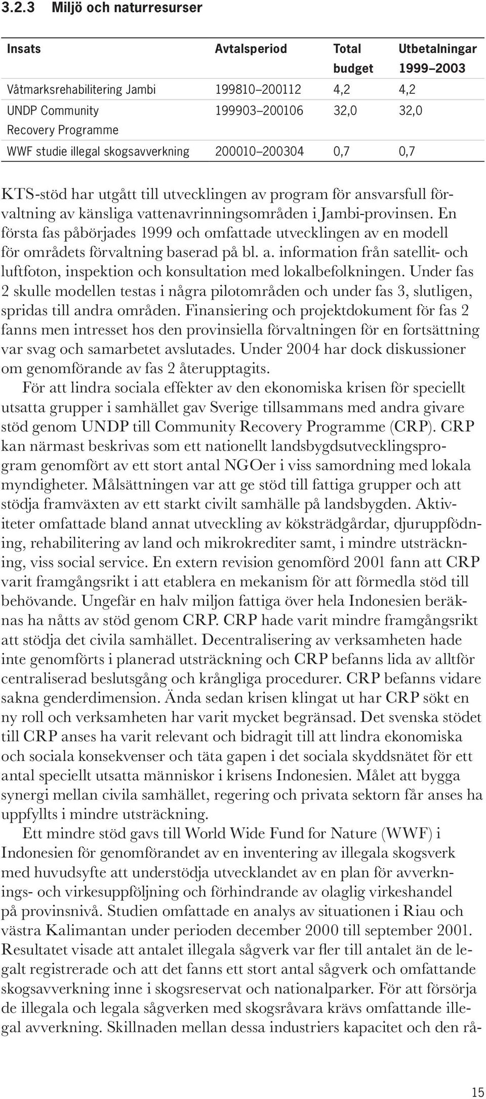 En första fas påbörjades 1999 och omfattade utvecklingen av en modell för områdets förvaltning baserad på bl. a. information från satellit- och luftfoton, inspektion och konsultation med lokalbefolkningen.