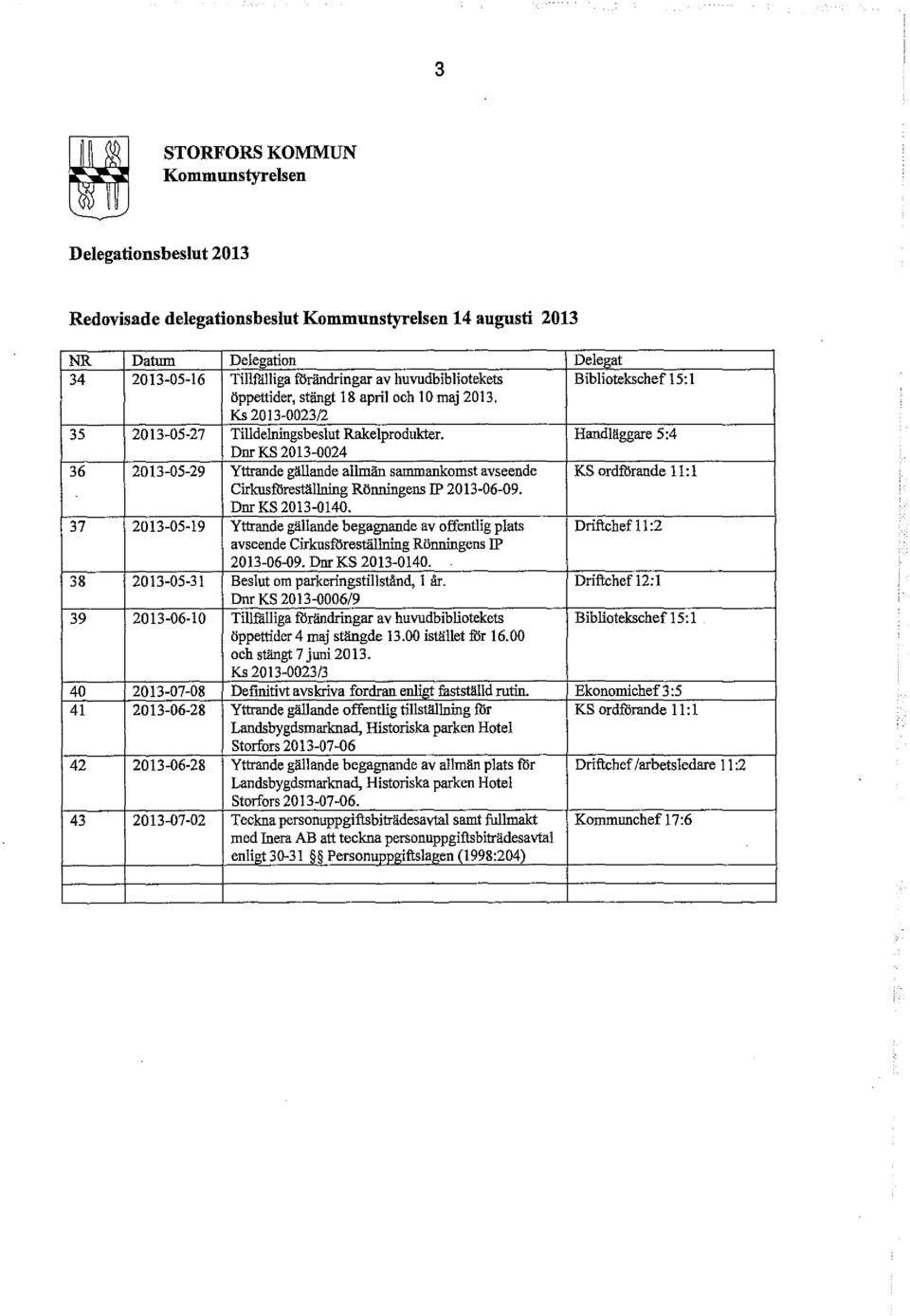 Handläggare 5:4 Dnr KS 2013-0024 36 2013-05-29 Yttrande gällande allmän sammankomst avseende KS ordförande 11: l Cirkusföreställning Rönningens lp 2013-06-09. Dnr KS 2013-0140.