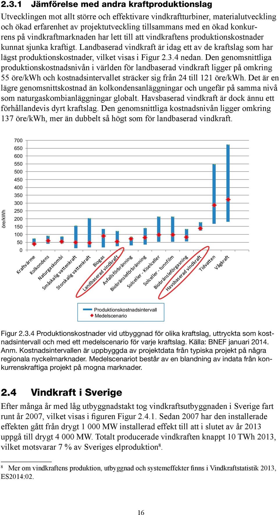 Landbaserad vindkraft är idag ett av de kraftslag som har lägst produktionskostnader, vilket visas i Figur 2.3.4 nedan.