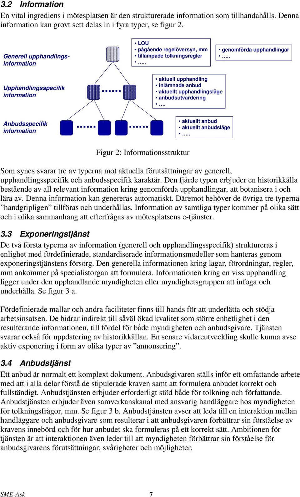 . Upphandlingsspecifik information aktuell upphandling inlämnade anbud aktuellt upphandlingsläge anbudsutvärdering. Anbudsspecifik information aktuellt anbud aktuellt anbudsläge.