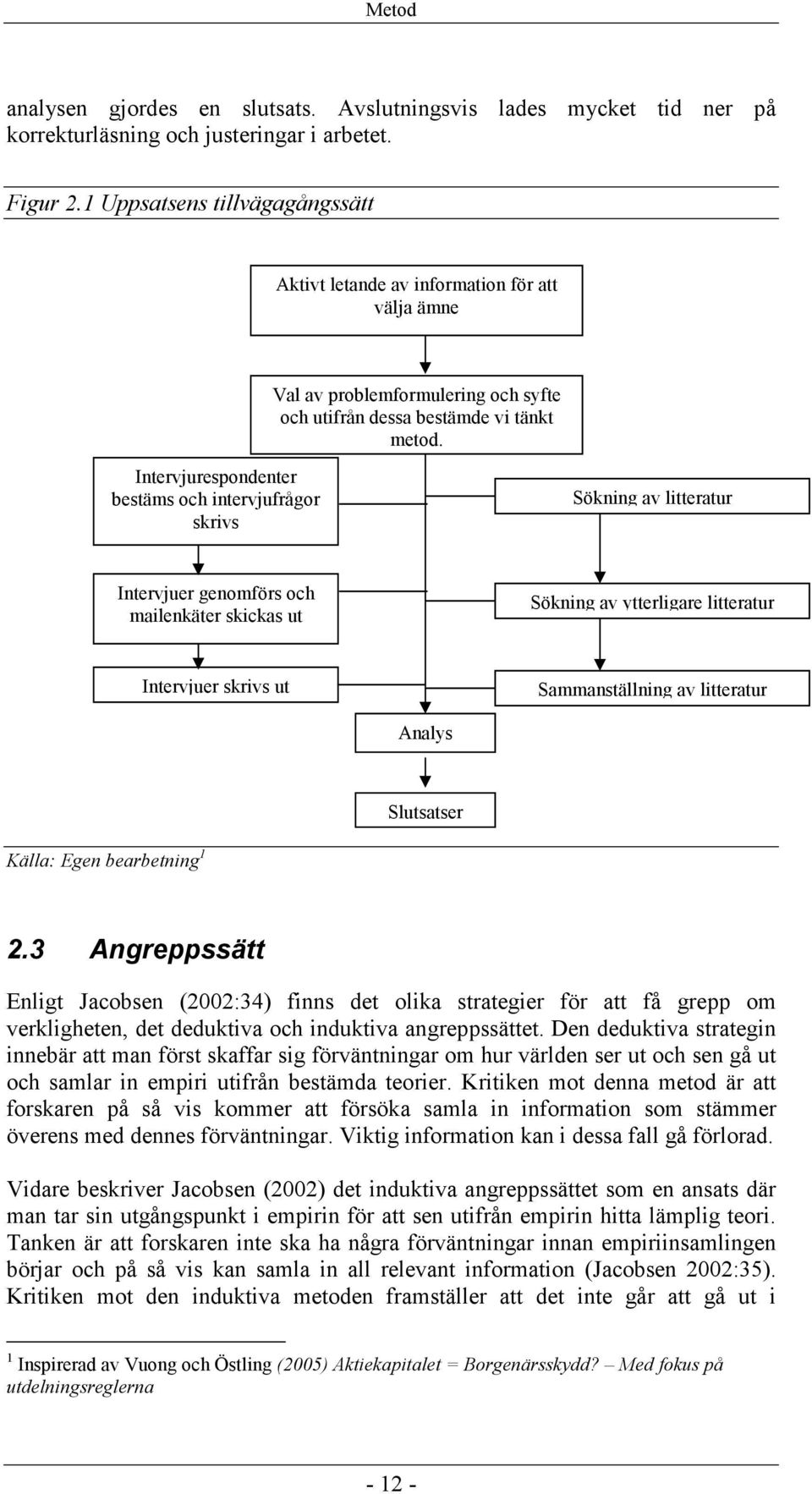 Intervjurespondenter bestäms och intervjufrågor skrivs Sökning av litteratur Intervjuer genomförs och mailenkäter skickas ut Sökning av ytterligare litteratur Intervjuer skrivs ut Sammanställning av