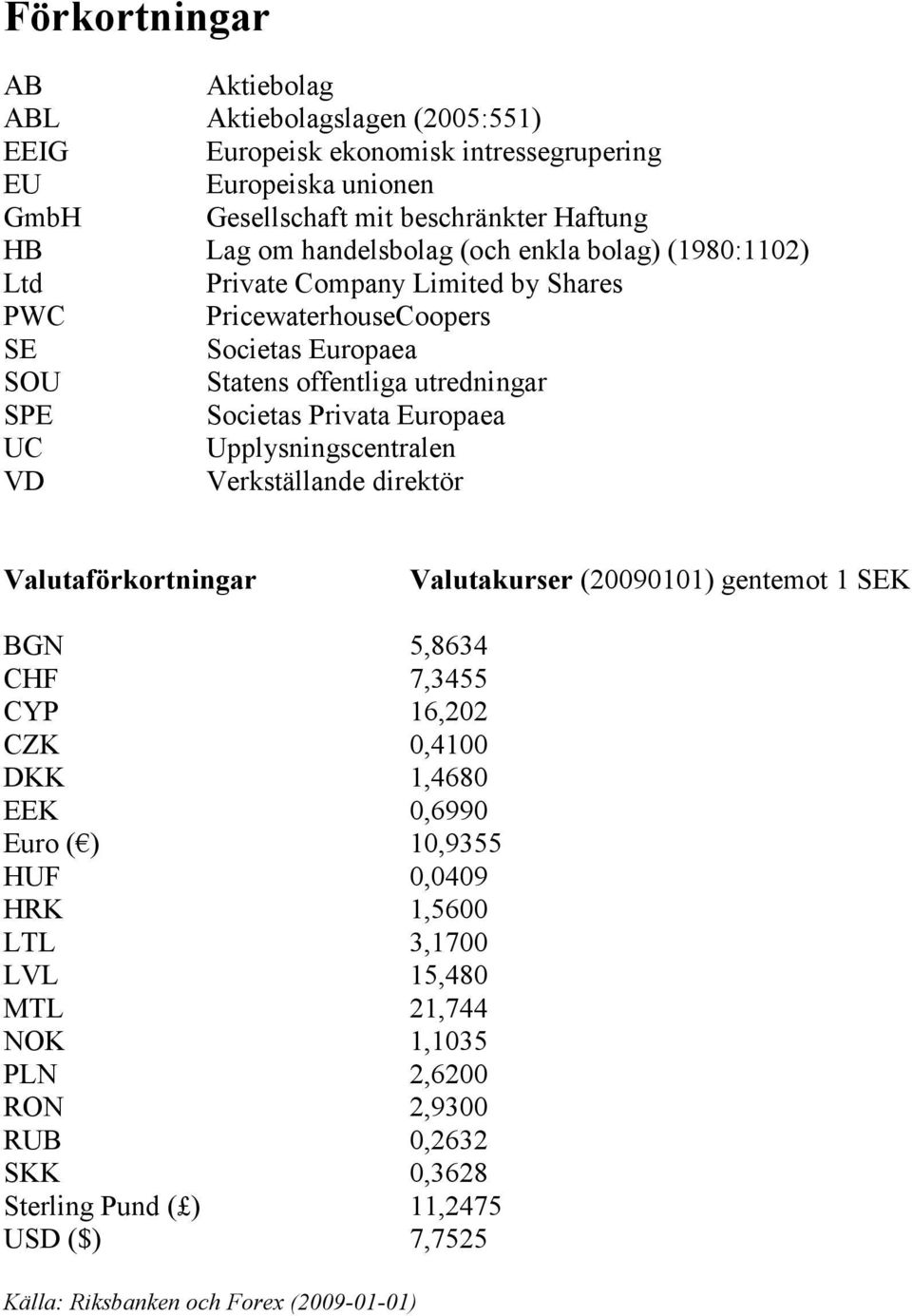 Europaea UC Upplysningscentralen VD Verkställande direktör Valutaförkortningar Valutakurser (20090101) gentemot 1 SEK BGN 5,8634 CHF 7,3455 CYP 16,202 CZK 0,4100 DKK 1,4680 EEK 0,6990 Euro