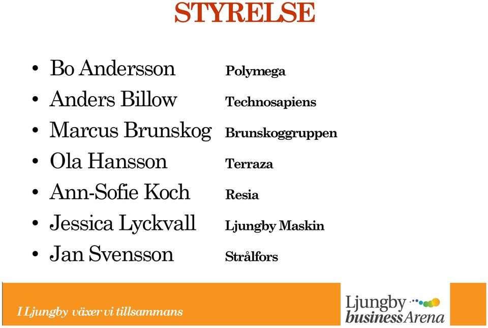 Hansson Terraza Ann-Sofie Koch Resia Jessica