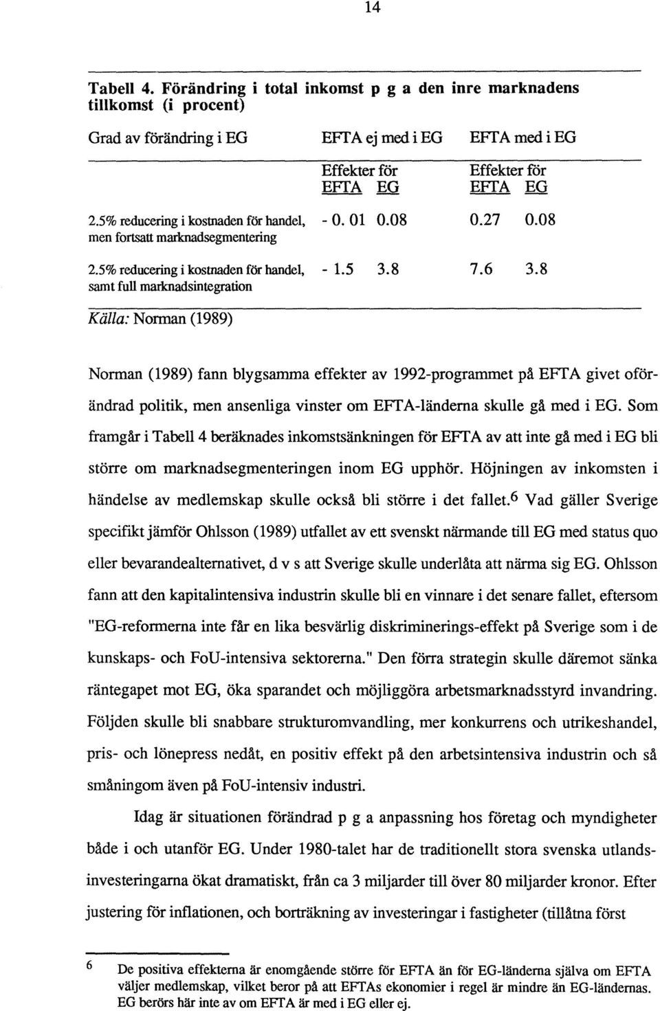 6 3.8 Källa: Norman (1989) Norman (1989) fann blygsamma effekter av 1992-programmet på EFfA givet oförändrad politik, men ansenliga vinster om EFfA-Iänderna skulle gå med i EG.