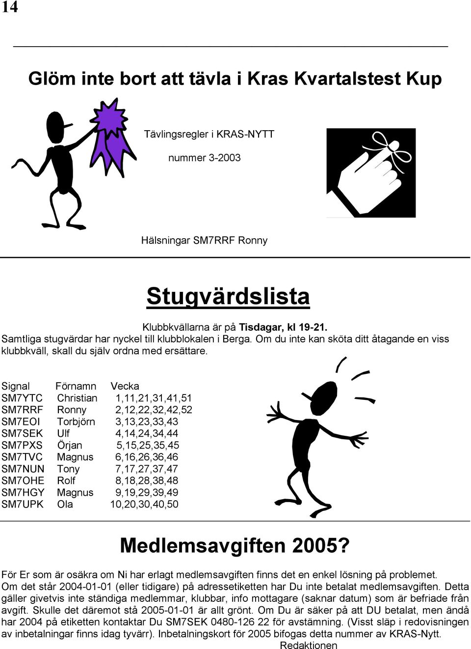 Signal Förnamn Vecka SM7YTC Christian 1,11,21,31,41,51 SM7RRF Ronny 2,12,22,32,42,52 SM7EOI Torbjörn 3,13,23,33,43 SM7SEK Ulf 4,14,24,34,44 SM7PXS Örjan 5,15,25,35,45 SM7TVC Magnus 6,16,26,36,46