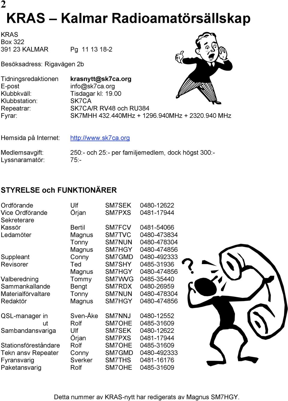 org Medlemsavgift: 250:- och 25:- per familjemedlem, dock högst 300:- Lyssnaramatör: 75:- STYRELSE och FUNKTIONÄRER Ordförande Ulf SM7SEK 0480-12622 Vice Ordförande Örjan SM7PXS 0481-17944