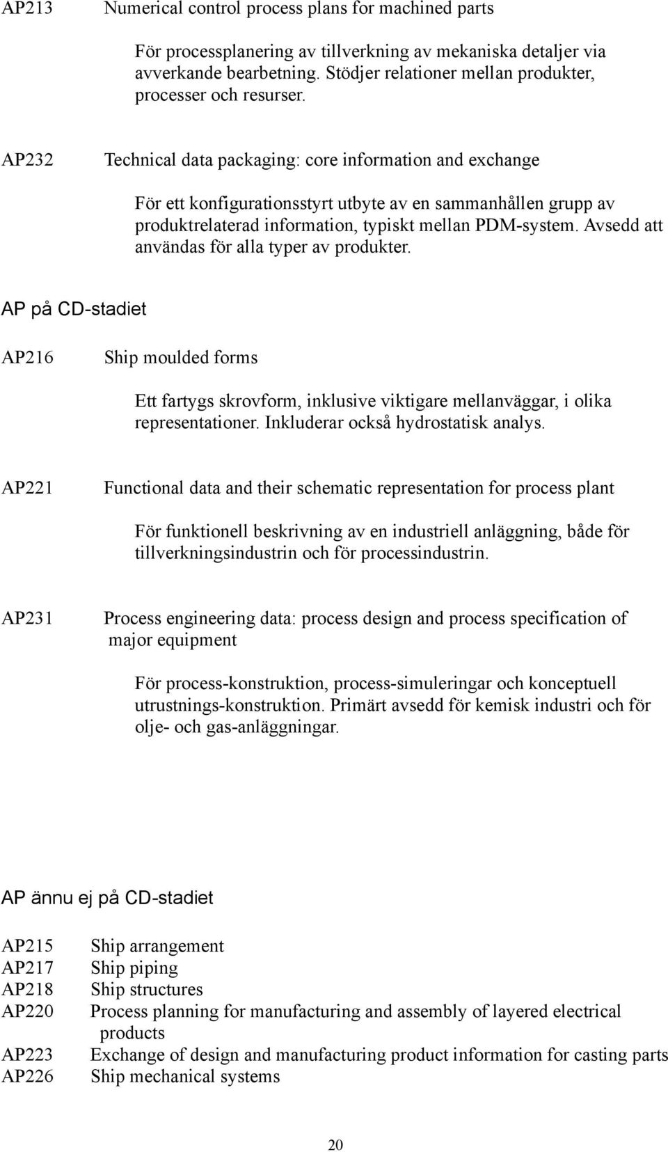 AP232 Technical data packaging: core information and exchange För ett konfigurationsstyrt utbyte av en sammanhållen grupp av produktrelaterad information, typiskt mellan PDM-system.