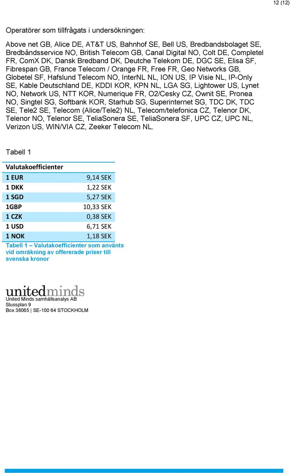 US, IP Visie NL, IP-Only SE, Kable Deutschland DE, KDDI KOR, KPN NL, LGA SG, Lightower US, Lynet NO, Network US, NTT KOR, Numerique FR, O2/Cesky CZ, Ownit SE, Pronea NO, Singtel SG, Softbank KOR,