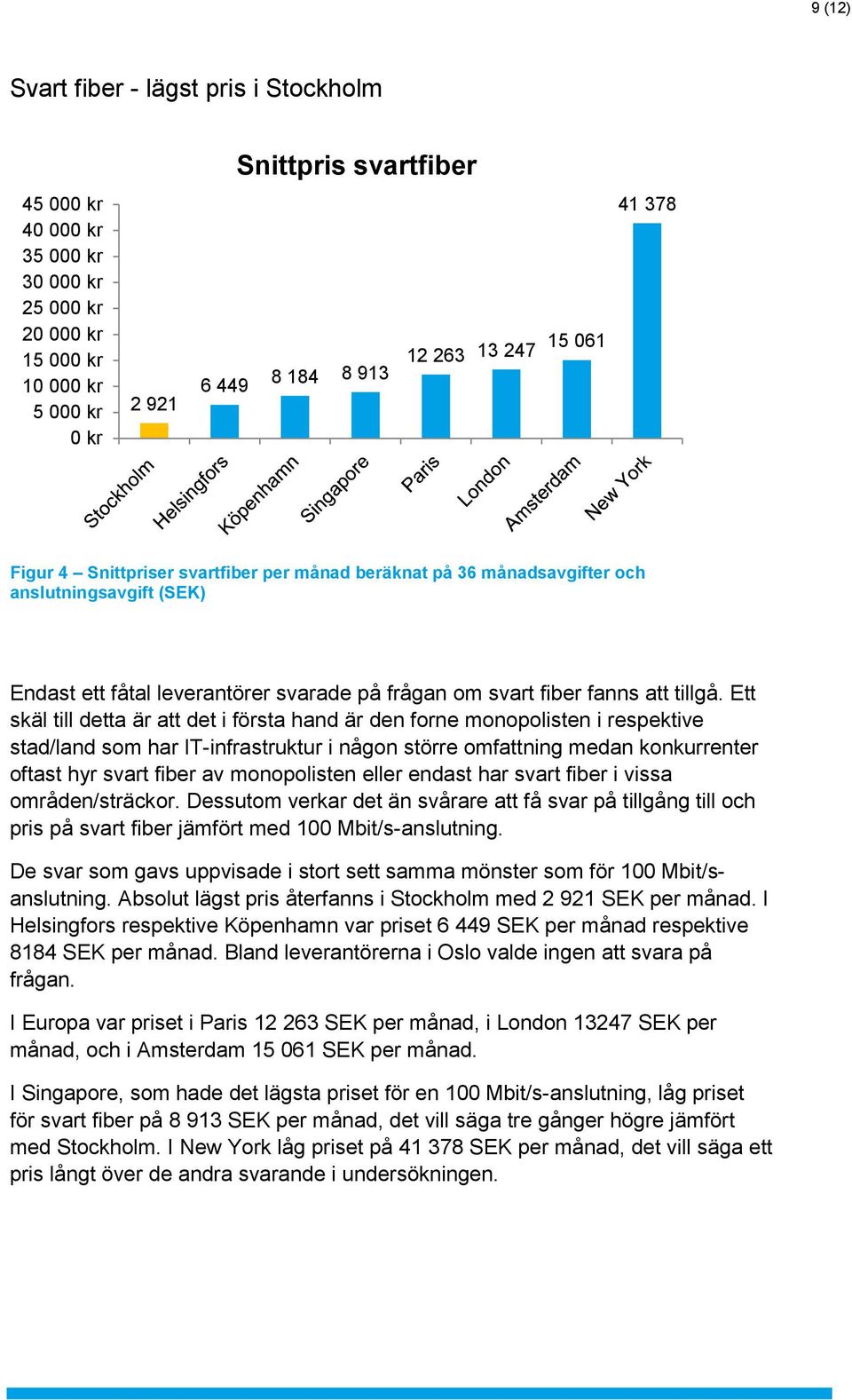 Ett skäl till detta är att det i första hand är den forne monopolisten i respektive stad/land som har IT-infrastruktur i någon större omfattning medan konkurrenter oftast hyr svart fiber av