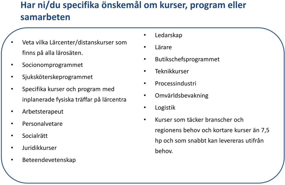 Personalvetare Socialrätt Juridikkurser Beteendevetenskap Ledarskap Lärare Butikschefsprogrammet Teknikkurser Processindustri