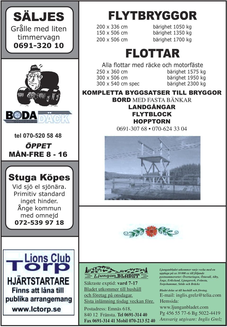 FLYTBLOCK HOPPTORN 0691-307 68 070-624 33 04 Stuga Köpes Vid sjö el sjönära. Primitiv standard inget hinder.