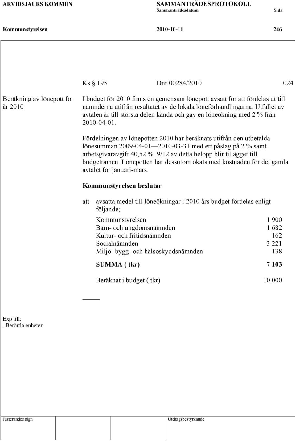 Fördelningen av lönepotten 2010 har beräknats utifrån den utbetalda lönesumman 2009-04-01 2010-03-31 med ett påslag på 2 % samt arbetsgivaravgift 40,52 %.