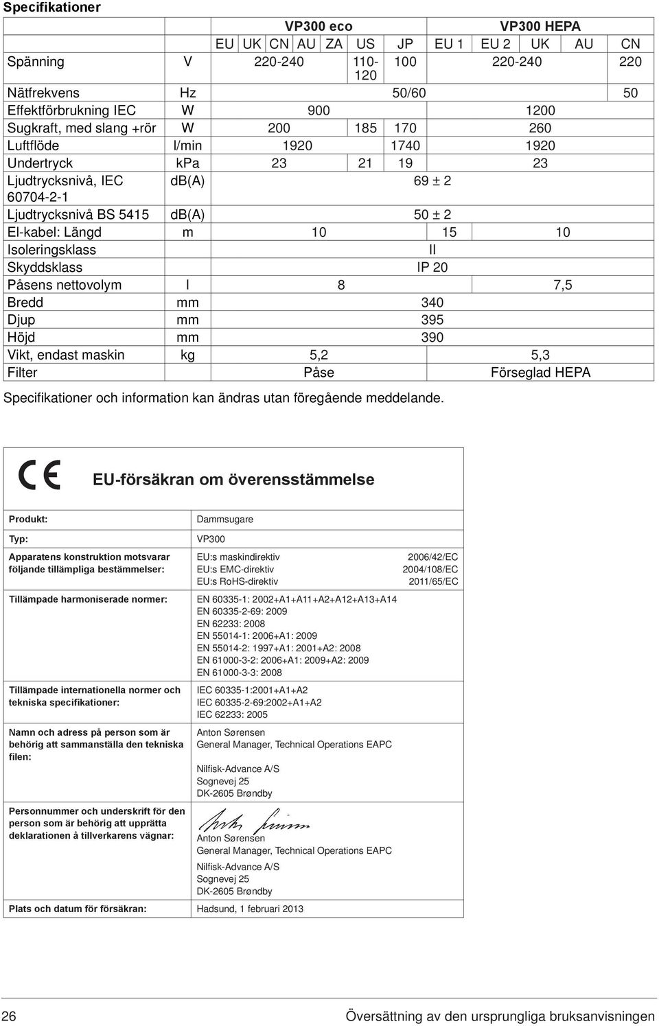 Isoleringsklass II Skyddsklass IP 20 Påsens nettovolym l 8 7,5 Bredd mm 340 Djup mm 395 Höjd mm 390 Vikt, endast maskin kg 5,2 5,3 Filter Påse Förseglad HEPA Specifikationer och information kan