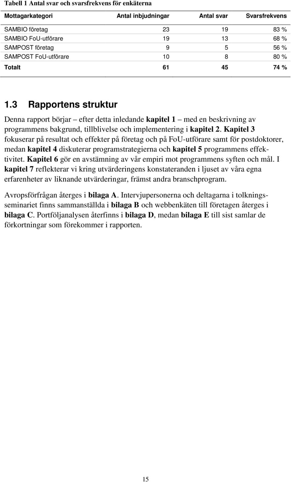 3 Rapportens struktur Denna rapport börjar efter detta inledande kapitel 1 med en beskrivning av programmens bakgrund, tillblivelse och implementering i kapitel 2.