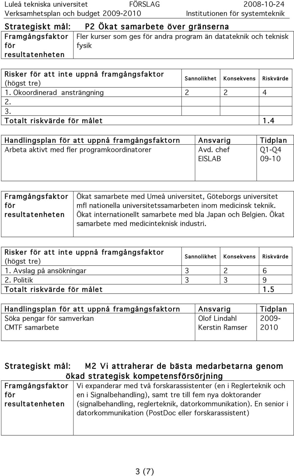 chef Q1-Q4 EISLAB -10 Ökat amarbete med Umeå univeritet, Göteborg univeritet mfl nationella univeritetamarbeten inom medicink teknik. Ökat internationellt amarbete med bla Japan och Belgien.