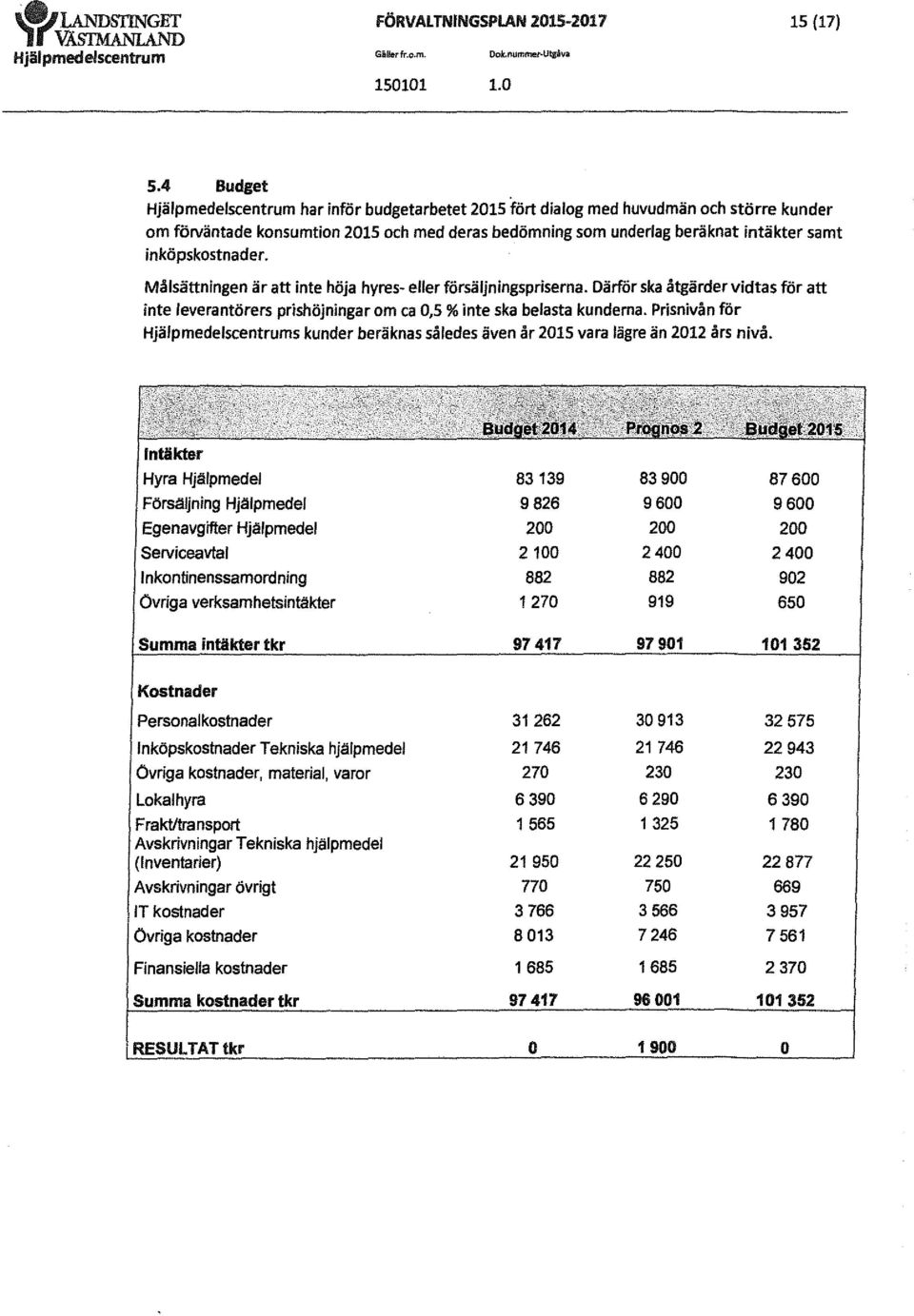 Målsättningen är att inte höja hyres- eller försäljningspriserna. Därfor ska åtgärder vidtas för att inte leverantörers prishöjningar om ca 0,5% inte ska belasta kunderna.