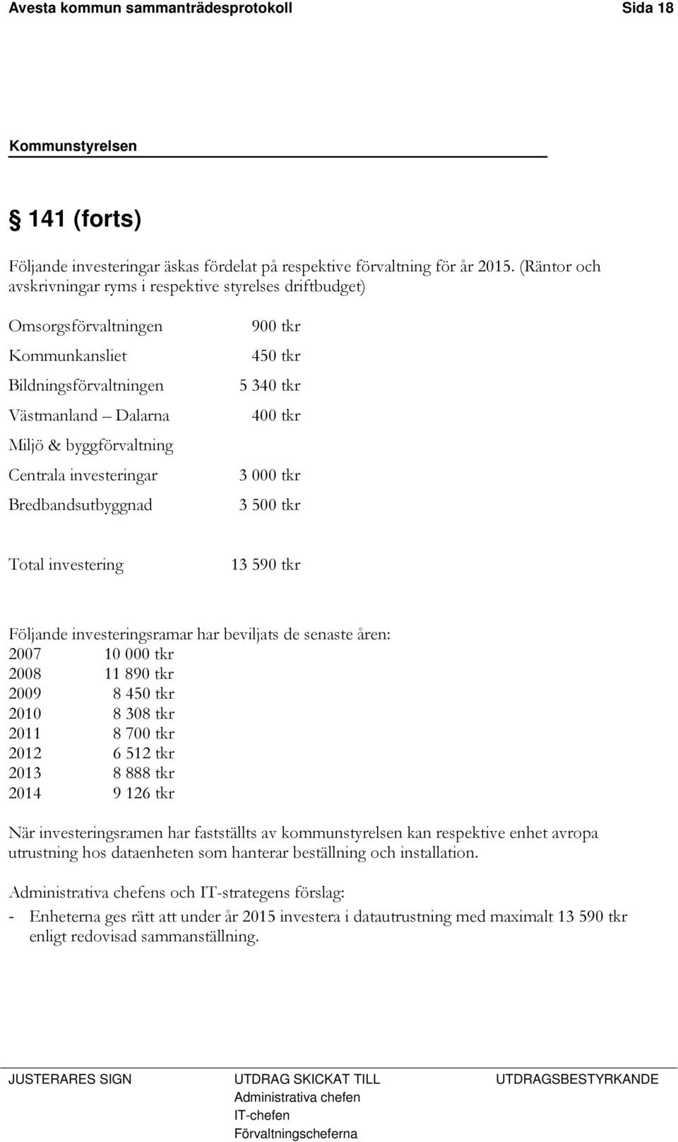 Bredbandsutbyggnad 900 tkr 450 tkr 5 340 tkr 400 tkr 3 000 tkr 3 500 tkr Total investering 13 590 tkr Följande investeringsramar har beviljats de senaste åren: 2007 10 000 tkr 2008 11 890 tkr 2009 8